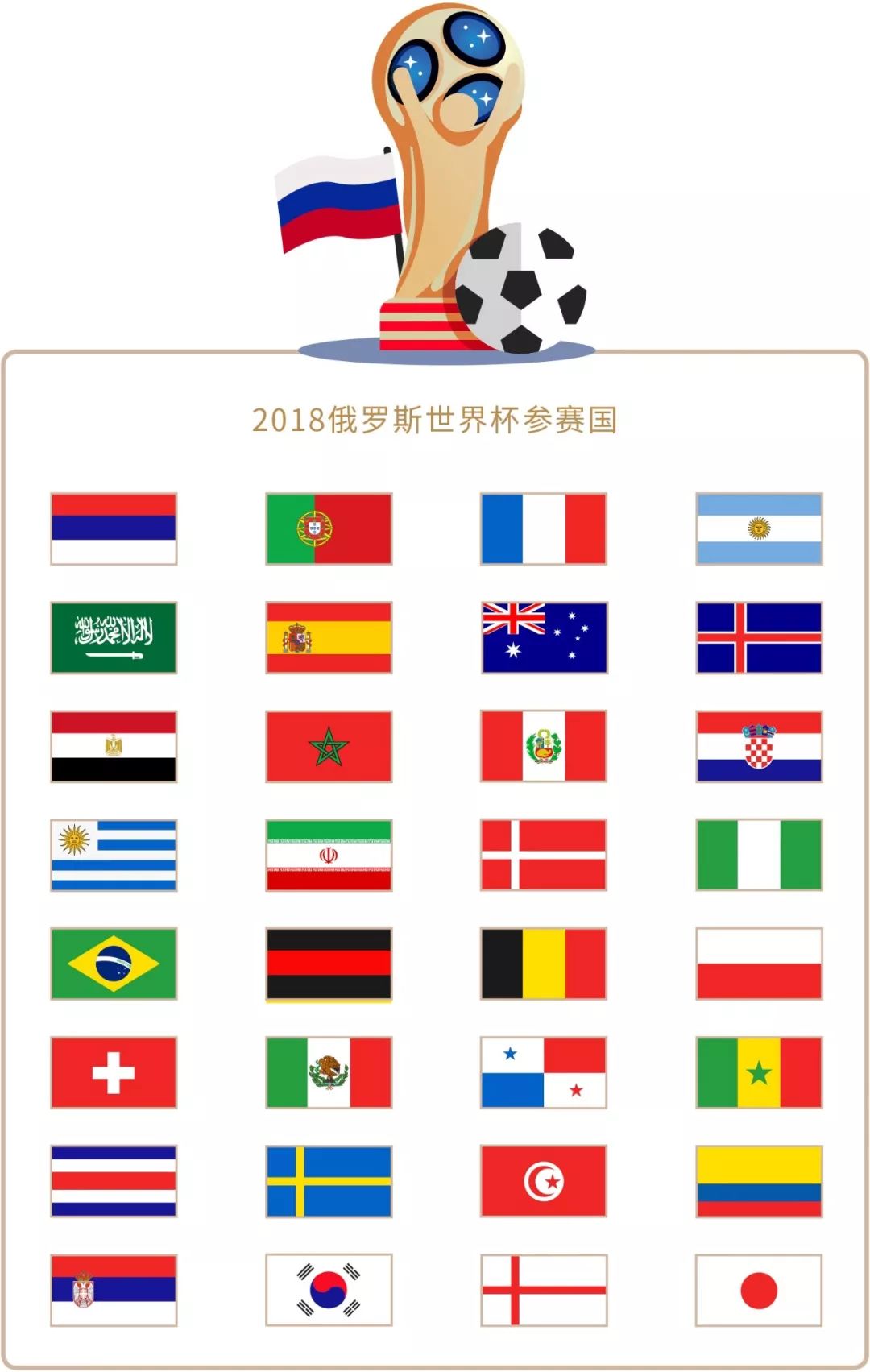 的岁月尤其