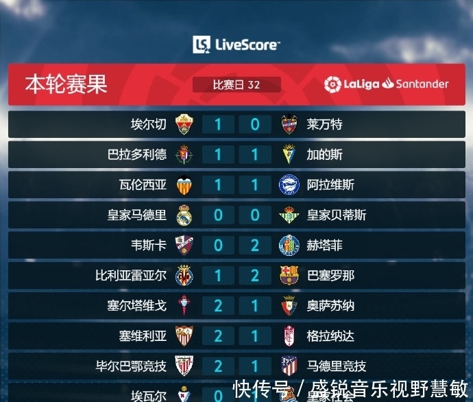 的关系事件