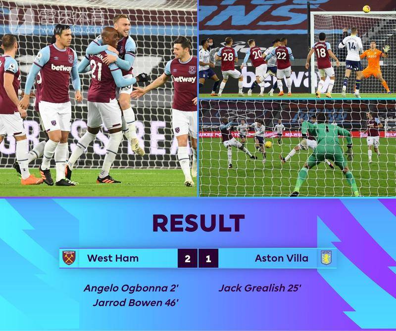 的辉煌篇章 的辉煌篇章