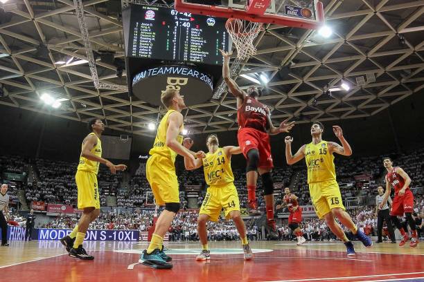 球员的约束 球员的约束